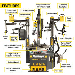 Ranger R80EX