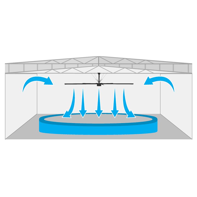 CB-11HVLS