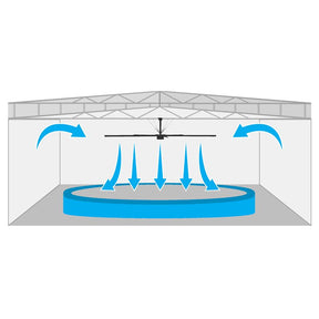 CB-16HVLS