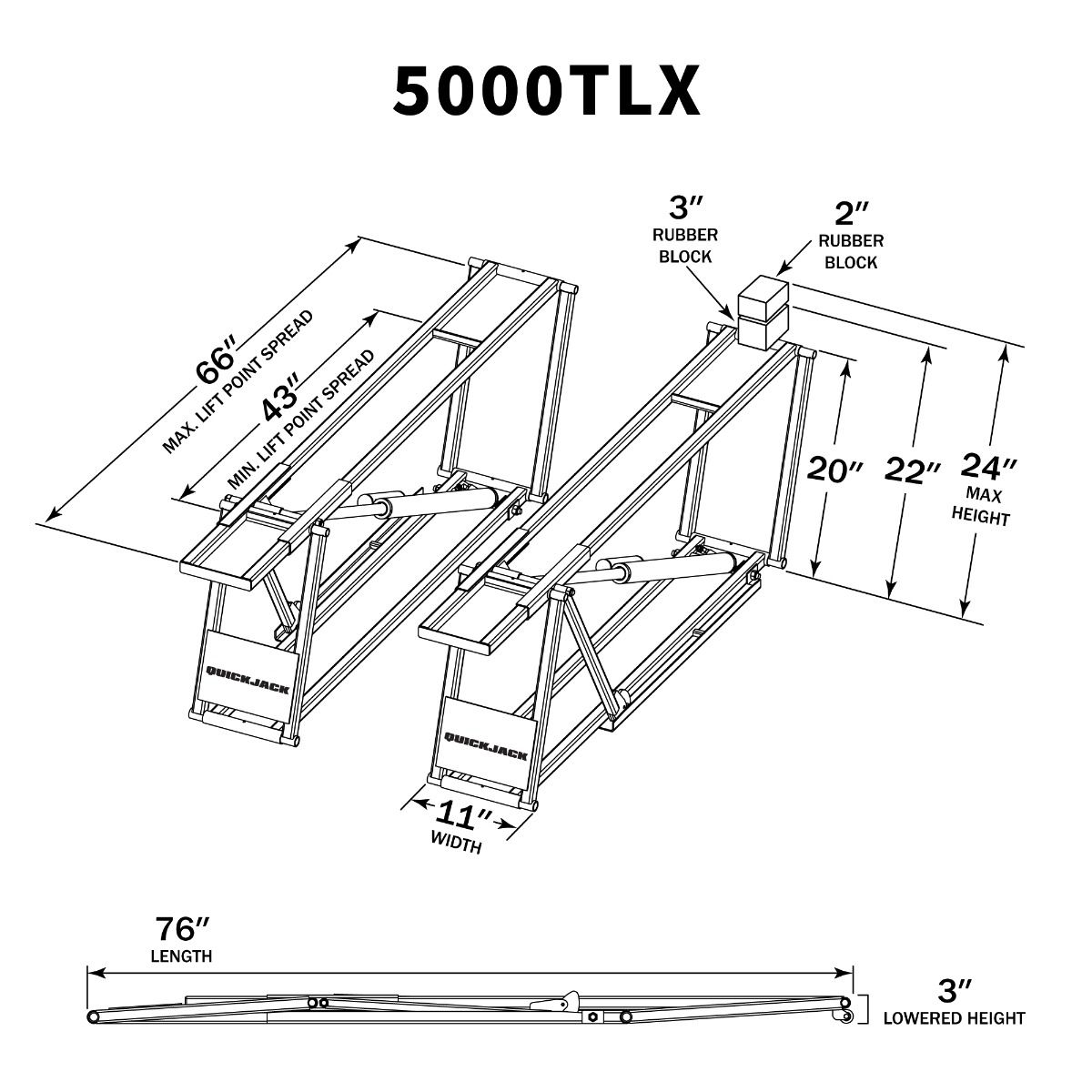 QuickJack™ 5000-TLX (ONE DAY SALE - 25% OFF)