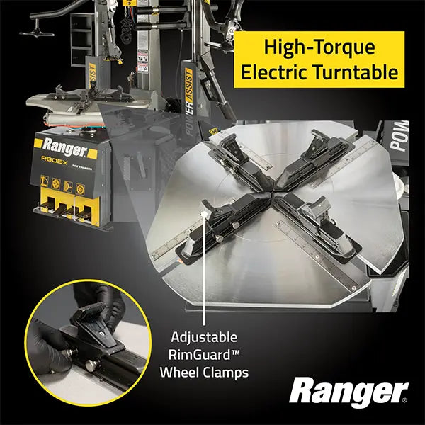 Ranger R80EX